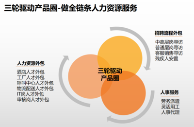 歡創集團總裁陳文舒榮任粵港澳大灣區經濟文化促進會副會長，助力金融信息技術外包發展