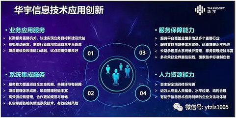 華宇軟件 深耕金融信息技術(shù)外包，助力行業(yè)數(shù)字化轉(zhuǎn)型