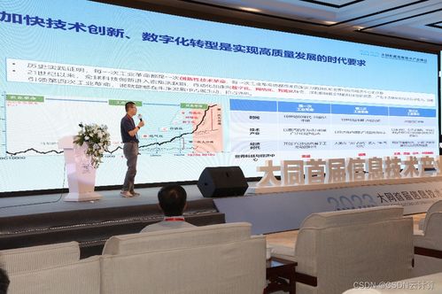 數智賦能，共繪藍圖——2023大同首屆信息技術產業峰會聚焦數字經濟發展新路徑